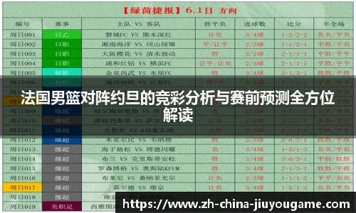 法国男篮对阵约旦的竞彩分析与赛前预测全方位解读
