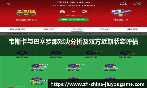 韦斯卡与巴塞罗那对决分析及双方近期状态评估